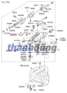 cần sang số, cần bắt sang số , cần chuyển số