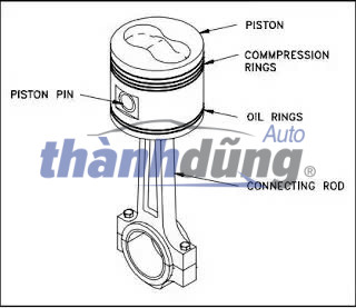 ắc piston, ắc pít tông4